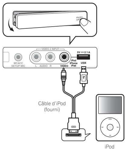 PIONEER VSX 921 & VSX-921 - Raccordement d'un ipod - 1