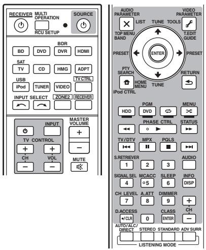 PIONEER VSX 921 & VSX-921 - Programmation des fonctionnalités depuis d'autres télécommandes - 1