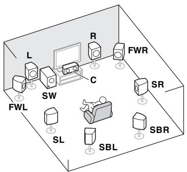 PIONEER VSX 921 & VSX-921 - Système surround 7.1 canaux (avant large) - 1