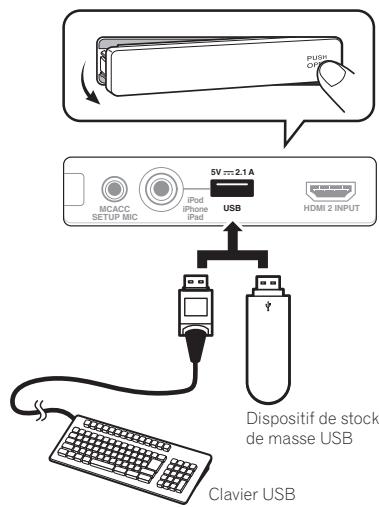 PIONEER VSX 921 & VSX-921 - Raccordement d'un dispositif USB - 1