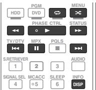 PIONEER VSX 921 & VSX-921 - Commandes de lecture de base - 2