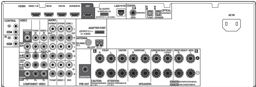 PIONEER VSX 921 & VSX-921 - Panneau arrêté - 2