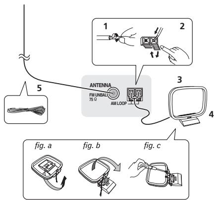 PIONEER VSX 921 & VSX-921 - Raccordement des antennes am/fm - 1