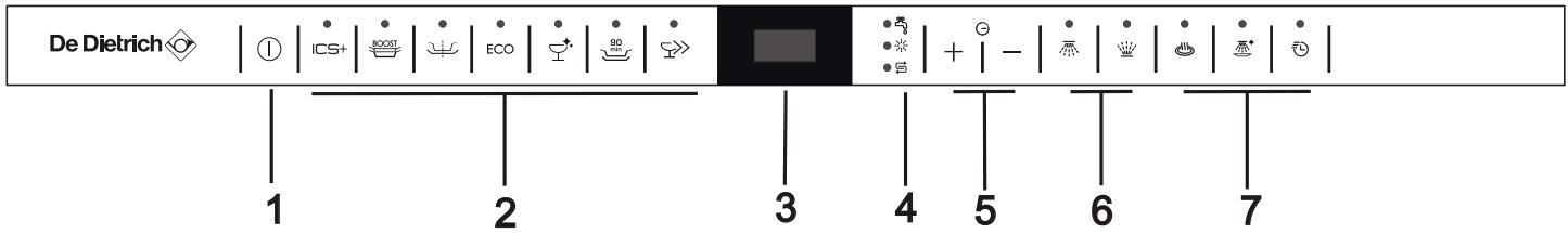 DE DIETRICH DVH1538J - Bandeau de commandes - 1
