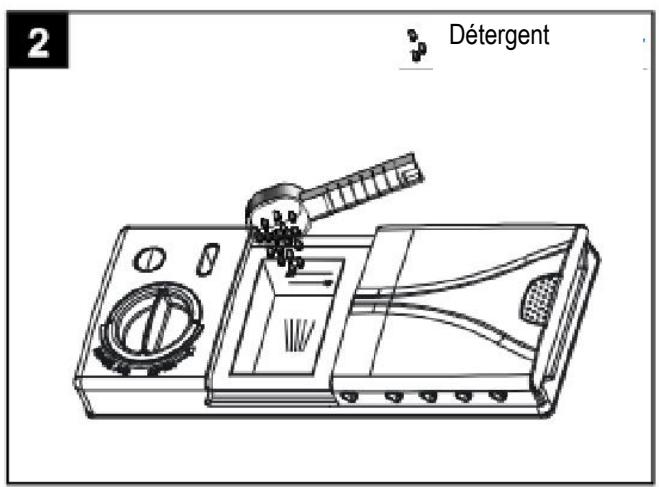 DE DIETRICH DVH1538J - Le bac à détergent - 2