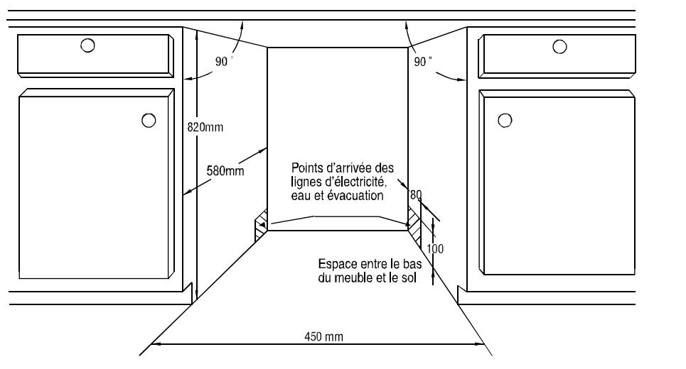 DE DIETRICH DVH1538J - Veuillez dire attentivement les instructions d'installation - 1