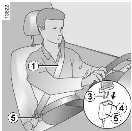 RENAULT CAPTUR - Ajustement des ceintures de sécurité - 1