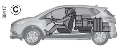 RENAULT CAPTUR - Transport d'objets dans le COFFRE - 3