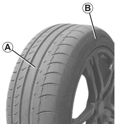 RENAULT CAPTUR - KIT de gonflage des pneumatiques (1/3) - 1