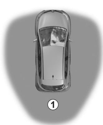 RENAULT CAPTUR - CARTE RENAULT « MAINS LIBRES » : utilisation (1/3) - 1