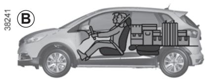 RENAULT CAPTUR - Transport d'objets dans le COFFRE - 2