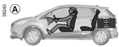 RENAULT CAPTUR - Transport d'objets dans le COFFRE - 1
