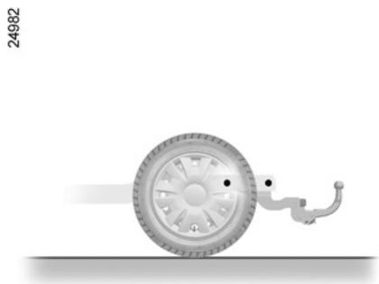 RENAULT CAPTUR - Transport d'objects : attelage - 2