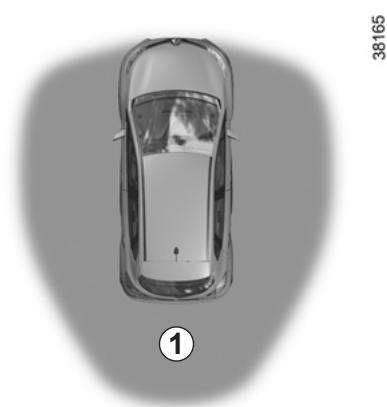 RENAULT CAPTUR - Verrouillage à l'éloignement - 1