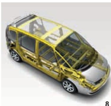 RENAULT ESPACE - Système de fixation ISOFIX aux PLACES arrière - 4