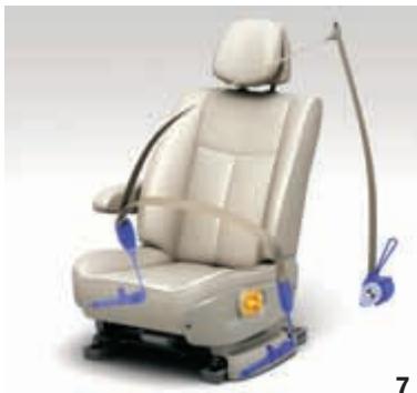 RENAULT ESPACE - Système de fixation ISOFIX aux PLACES arrière - 3