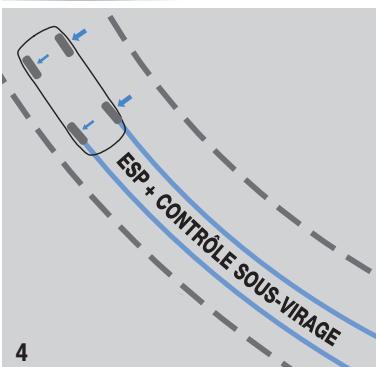 RENAULT ESPACE - Vie à BORD - 5
