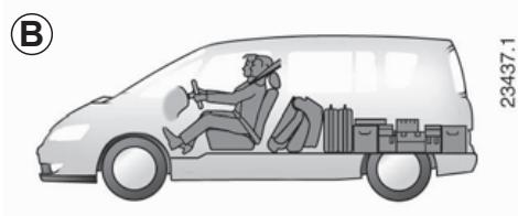 RENAULT monospace ESPACE 3 - TRANSPORTING OBJECTS IN THE Luggage COMPARTMENT - 2