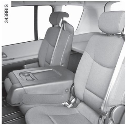 RENAULT monospace ESPACE 3 - To adjust the angle of the seatback - 1