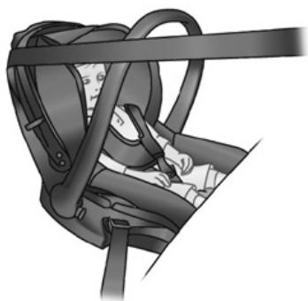 RENAULT monospace ESPACE 3 - CHILD SAFETY: Choosing a child seat - 1