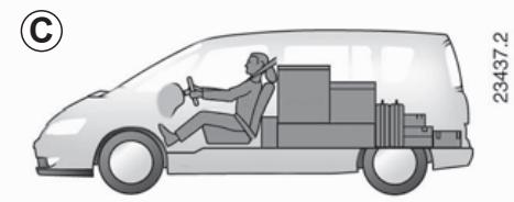 RENAULT monospace ESPACE 3 - TRANSPORTING OBJECTS IN THE Luggage COMPARTMENT - 3