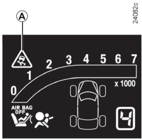 RENAULT monospace ESPACE 3 - ELECTRONIC STABILITY PROGRAM: ESP - 2