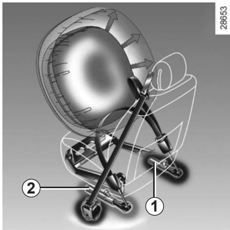 RENAULT monospace ESPACE 3 - METHODS OF RESTRAINT IN ADDITION TO THE FRONT SEAT BELTS (1/4) - 1