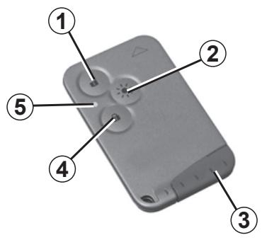 RENAULT monospace ESPACE 3 - "HANDS-FREE" RENAULT CARD: general information (1/3) - 1
