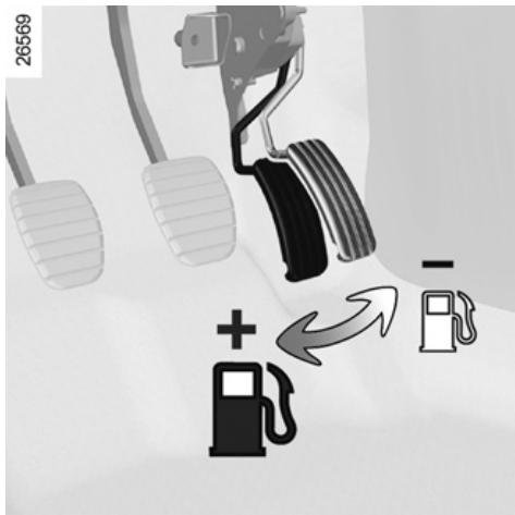 RENAULT monospace ESPACE 3 - Exhaust gas monitoring system - 2