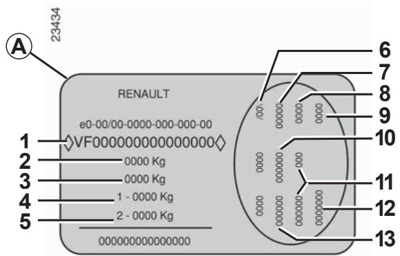 RENAULT monospace ESPACE 3 - VEHICLE IDENTIFICATION PLATES - 3