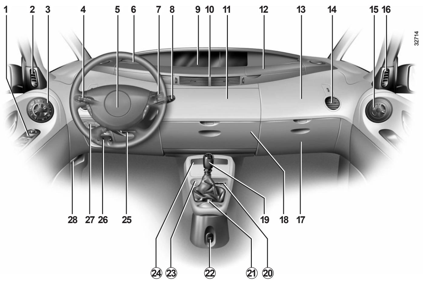RENAULT monospace ESPACE 3 - DRIVER'S POSITION, LEFT-HAND DRIVE - 1