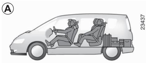 RENAULT monospace ESPACE 3 - TRANSPORTING OBJECTS IN THE Luggage COMPARTMENT - 1