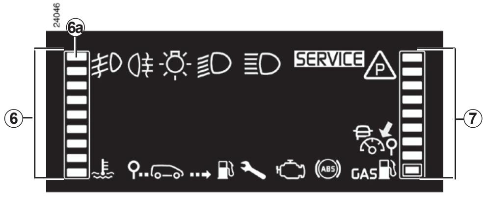 RENAULT monospace ESPACE 3 - INSTRUMENT PANEL: displays and indicators (continued) - 1