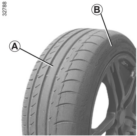 RENAULT monospace ESPACE 3 - TYRE INFLATION KIT - 1