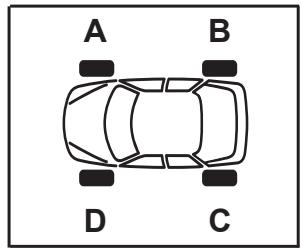 RENAULT monospace ESPACE 3 - TYRE PRESSUREMONITOR - 3