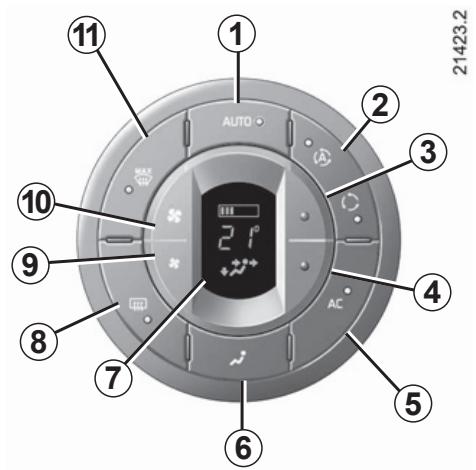 RENAULT monospace ESPACE 3 - AUTOMATIC CLIMATE CONTROL - 1