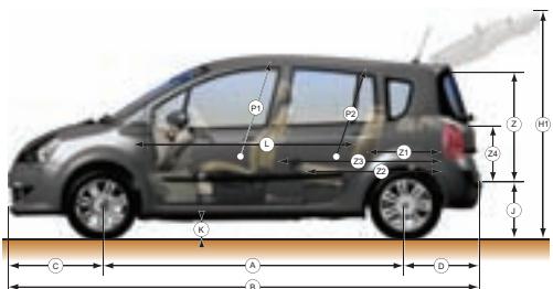 RENAULT GRAND-MODUS - Teintes - 5
