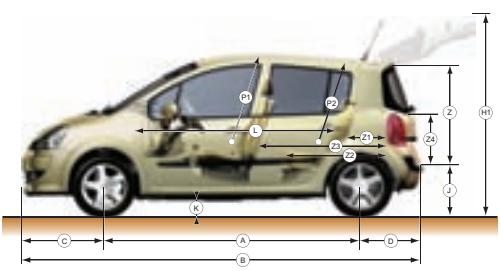 RENAULT GRAND-MODUS - Teintes - 1