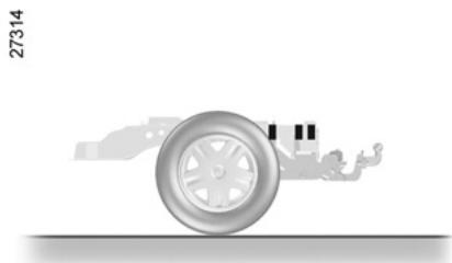RENAULT KANGOO - Transport d'objects dans le COFFRE (2/2)/attelage - 1