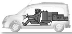 RENAULT KANGOO - Restriction d'utilisation - 3