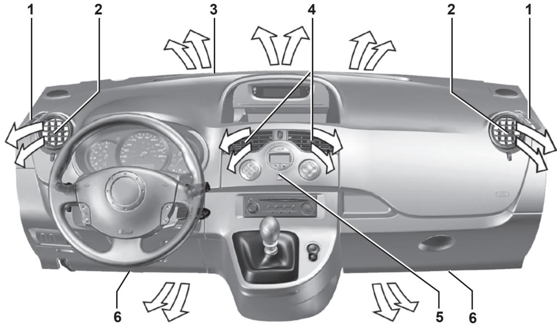 RENAULT KANGOO - Stationnement du véhicule - 1