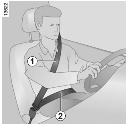 RENAULT KANGOO - Réglage de la position de conduite - 1