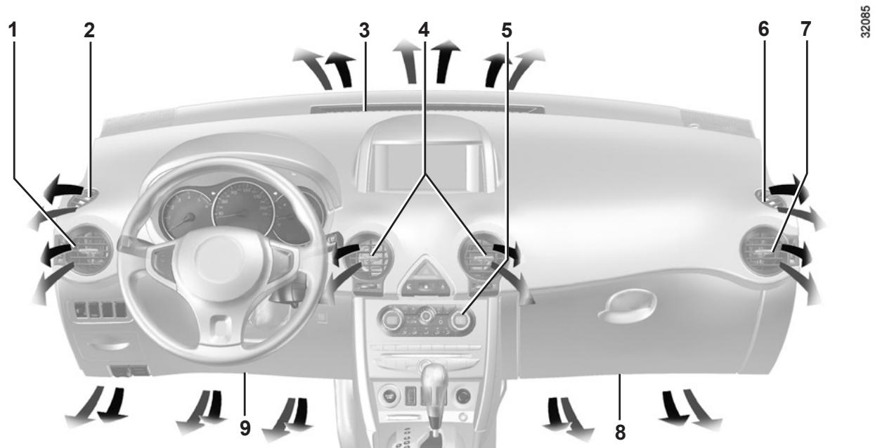 RENAULT KOLEOS - Aérateurs, sorties d'air (1/2) - 1