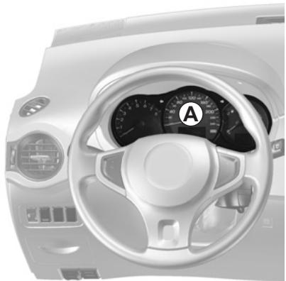 RENAULT KOLEOS - Témoins lumineux (3/4) - 1