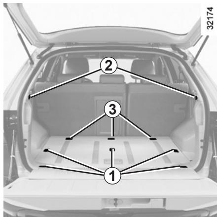 RENAULT KOLEOS - Crochets d'arrimage/filet de separation de bagages - 1