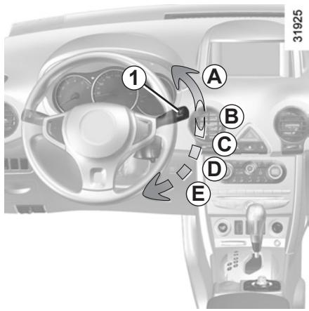 RENAULT KOLEOS - Essuie-vitre, lave-vitre avant (1/2) - 1