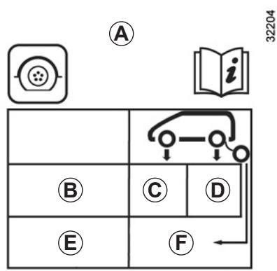 RENAULT KOLEOS - Pressions de gonflage des pneumatiques - 3