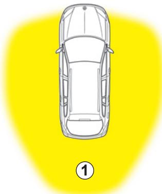 RENAULT LAGUNA - Verrouillage à l'éloignement - 1