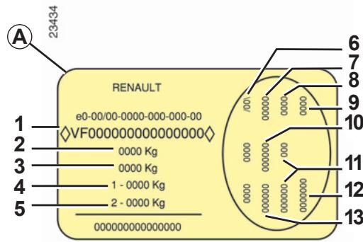 RENAULT LAGUNA - Plaques d'identification vehicule - 3