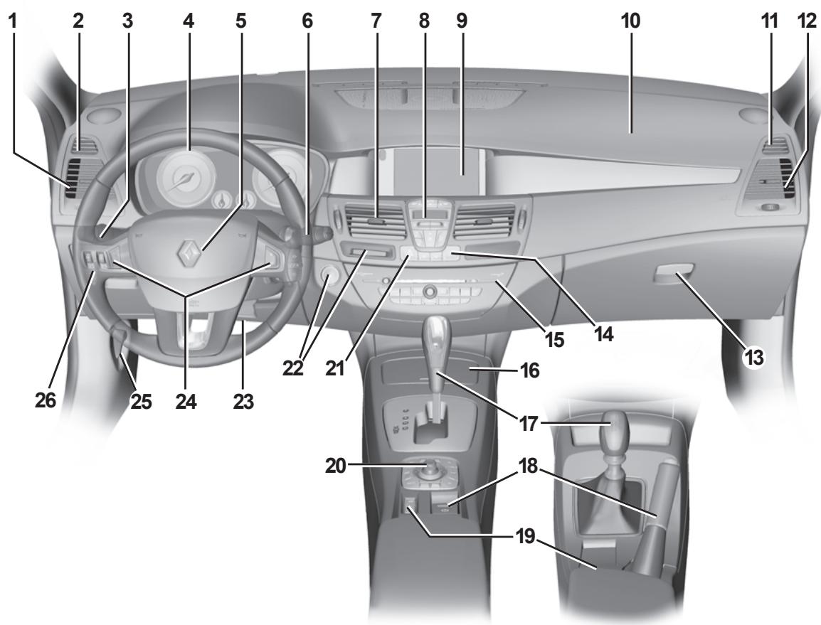 RENAULT LAGUNA - Direction à assistance variable - 2